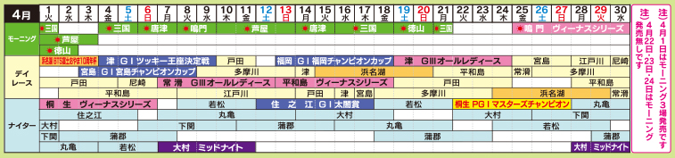 ミニボートピア富士おやま舟券発売スケジュール