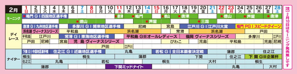 ミニボートピア富士おやま舟券発売スケジュール