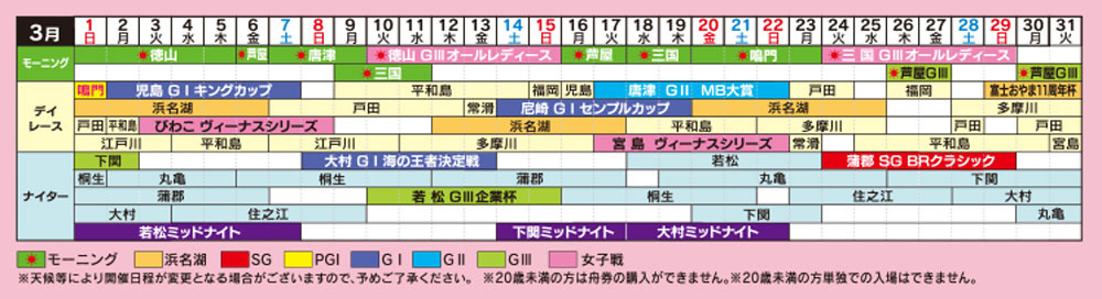 ミニボートピア富士おやま舟券発売スケジュール