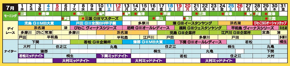 ミニボートピア富士おやま舟券発売スケジュール