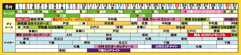 ミニボートピア富士おやま舟券発売スケジュール