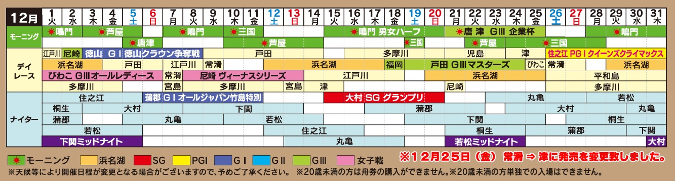 ミニボートピア富士おやま舟券発売スケジュール